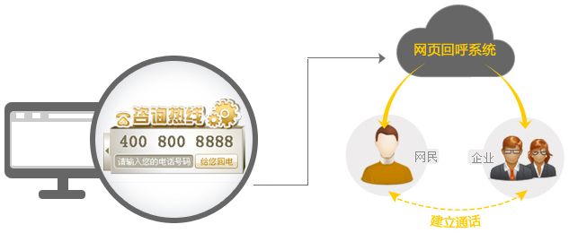 金年会金字招牌信誉至上